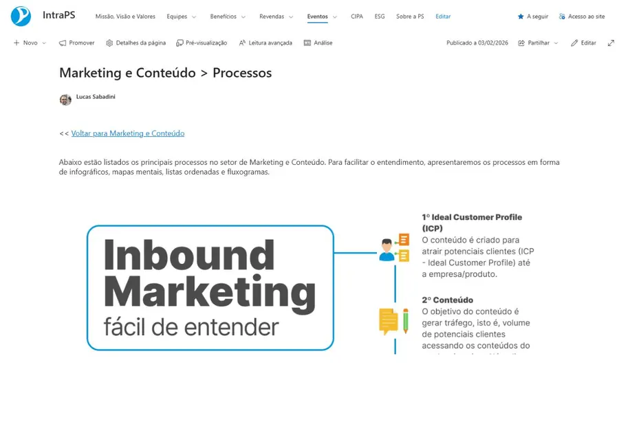 Funil de inbound marketing no RD Station